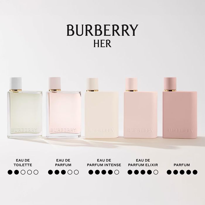 Burberry Her intensitate parfumuri din gama