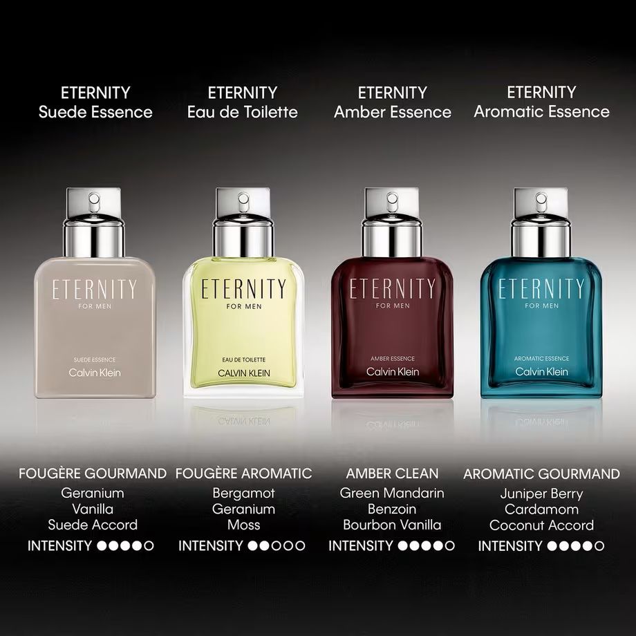 Calvin Klein Eternity For Men parfumuri din gama