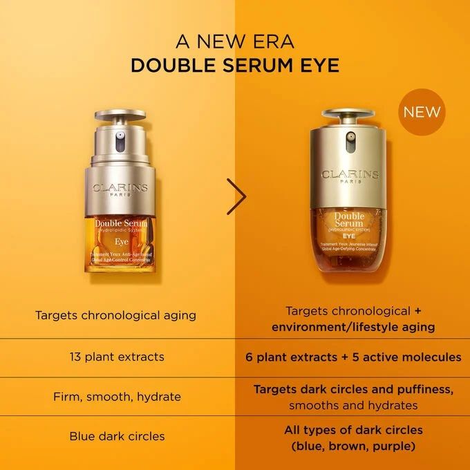 Clarins Double Serum Eye Age-Defying Concentrate Ser antirid pentru ochi comparatie formule