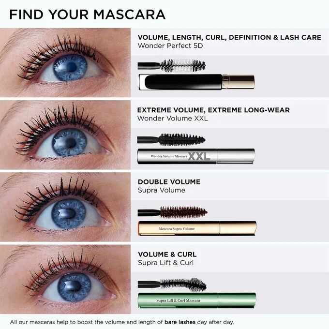 Clarins Mascara comparatie intre game
