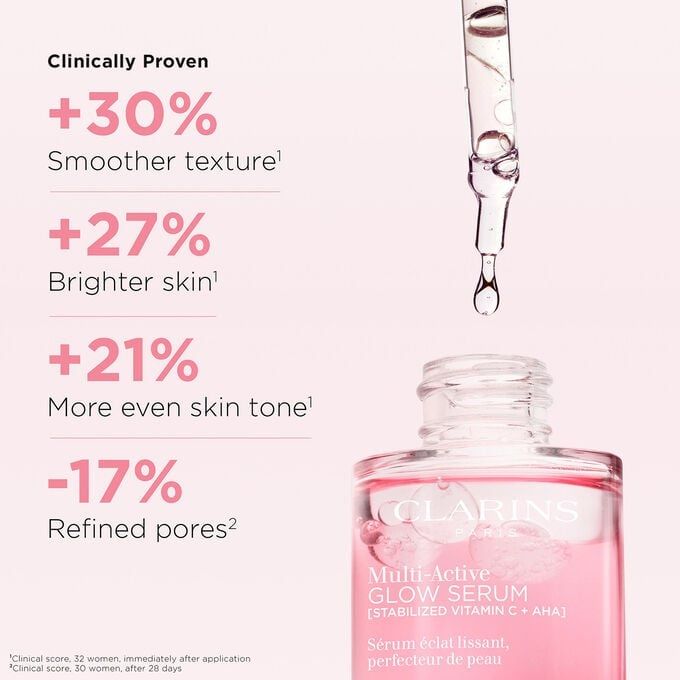 Clarins Multi-Active Glow Serum Ser bifazic pentru luminozitate 30ml beneficii