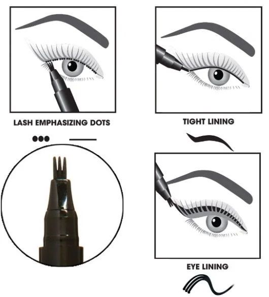 Clarins Tus Ochi 3-Dot Liner 01 Black 0.7ml