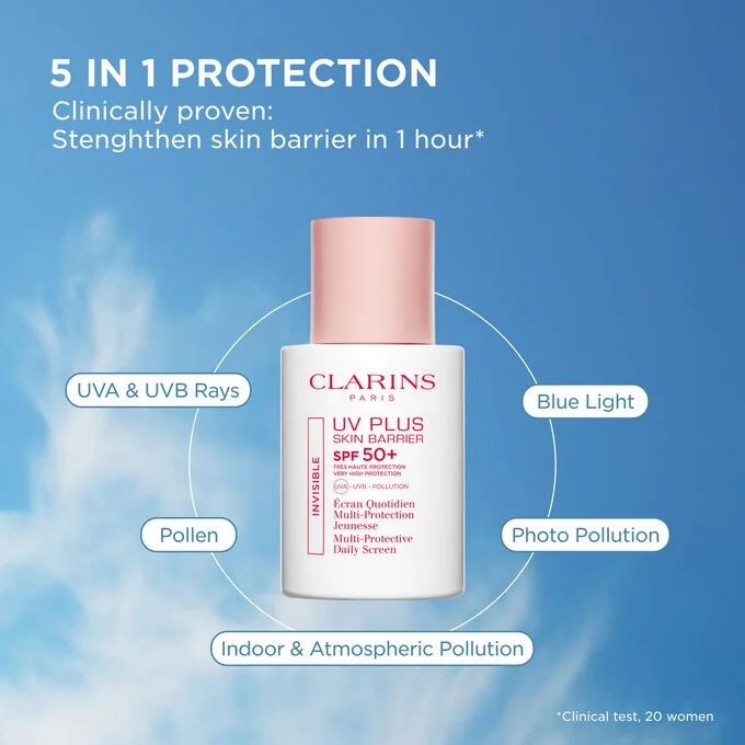 Clarins UV Plus Skin Barrier Lotiune cu protectie solara SPF50+ Invisible 30ml beneficii