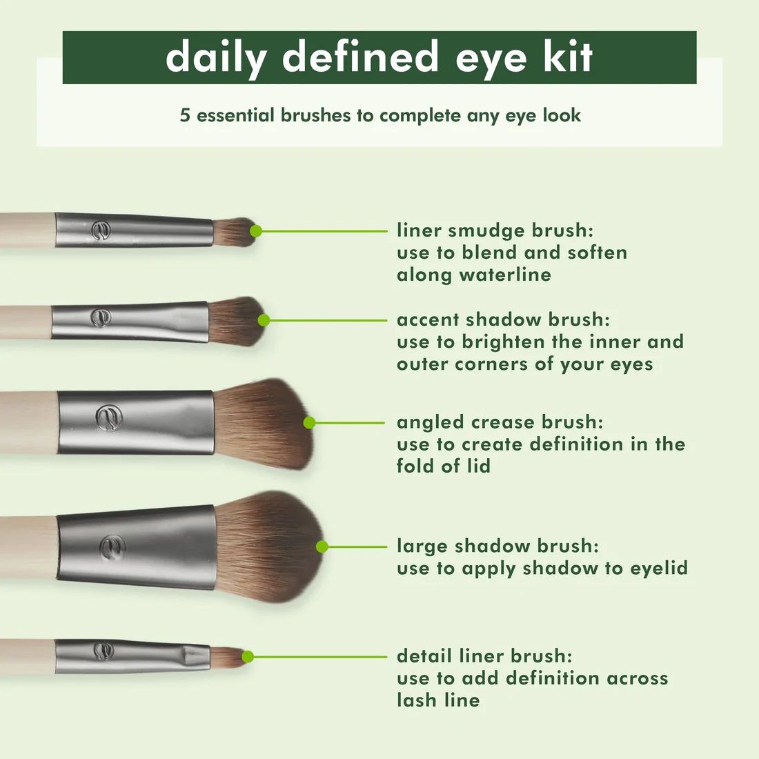 EcoTools Set Pensule Daily Defined Eye Kit