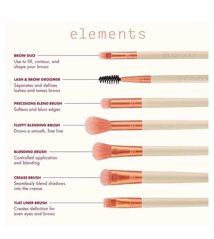 EcoTools Set Pensule Elements Fire Fiery Eyes Kit