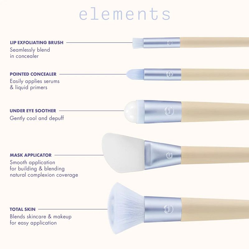 EcoTools Set Pensule Elements Hydro-Glow Skincare Kit
