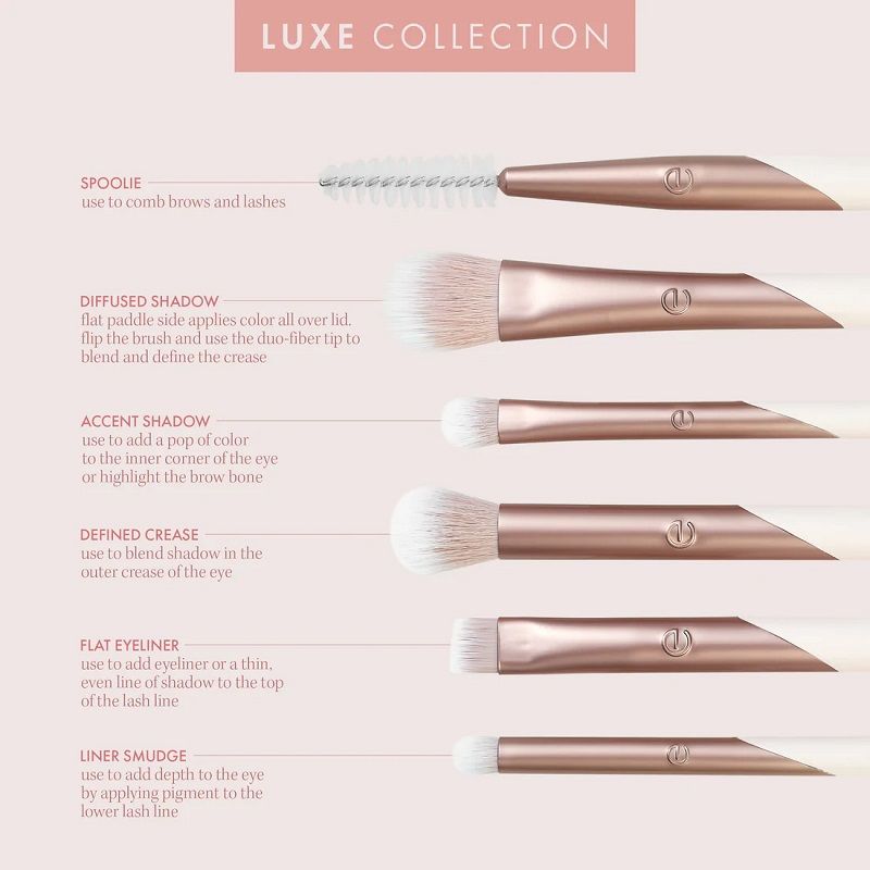 EcoTools Set Pensule Luxe Exquisite Eye Kit
