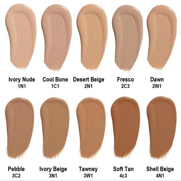 Estee Lauder Fond de Ten Double Wear Sheer Matte SPF20 Nuante