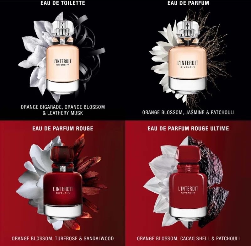 Givenchy L'Interdit Rouge Ultime Apa de parfum