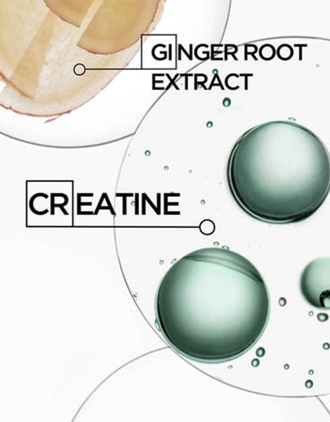 Kerastase Genesis Homme ingrediente