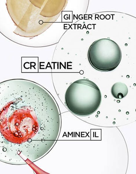 Kerastase Genesis Homme ser ingrediente