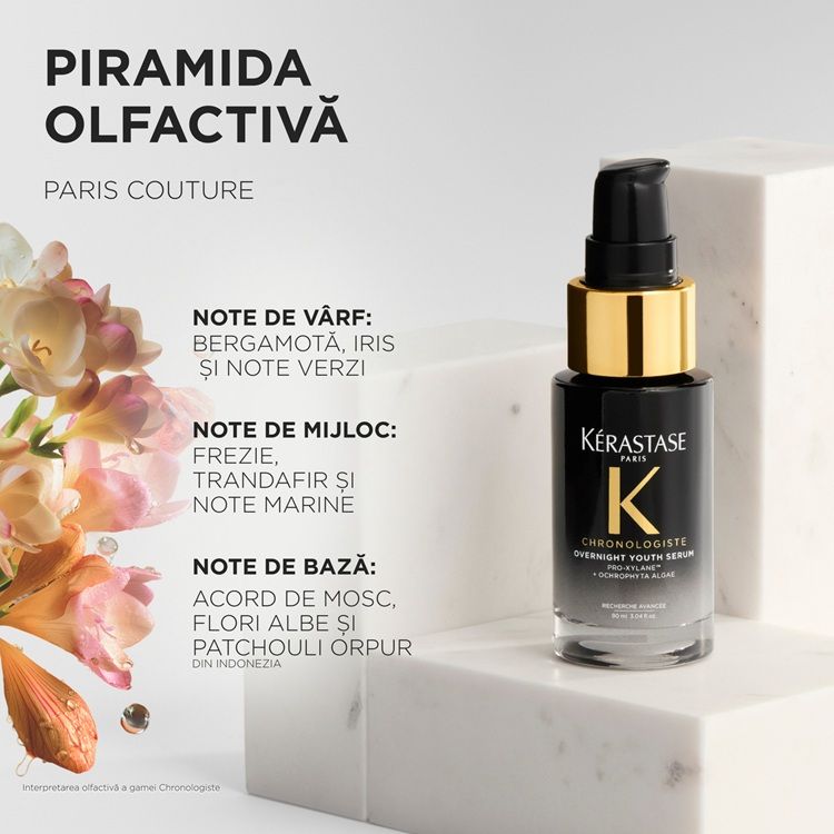 Kerastase Chronologiste Overnight Youth Serum parfum produs