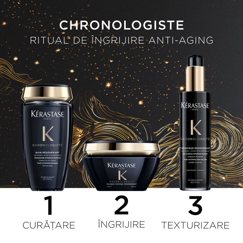 Kerastase Chronologiste Set Ingrijire Anti-ageing componente