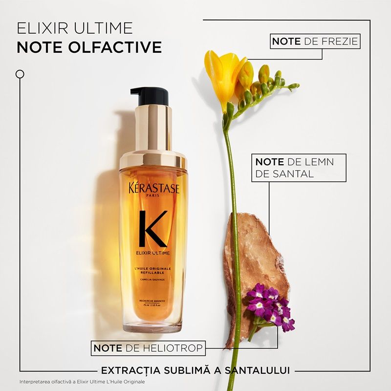 Kerastase Elixir Ultime Huile Originale parfum