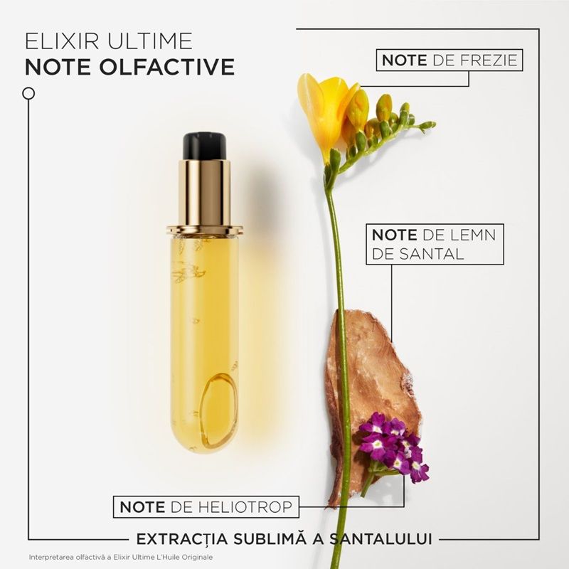 Kerastase Elixir Ultime Huile Originale Refill Rezerva Ulei parfum