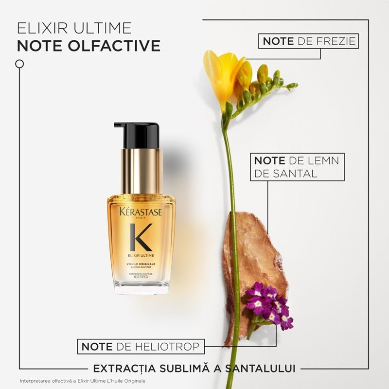 Kerastase Elixir Ultime Huile Originale Ulei pentru stralucire 30ml