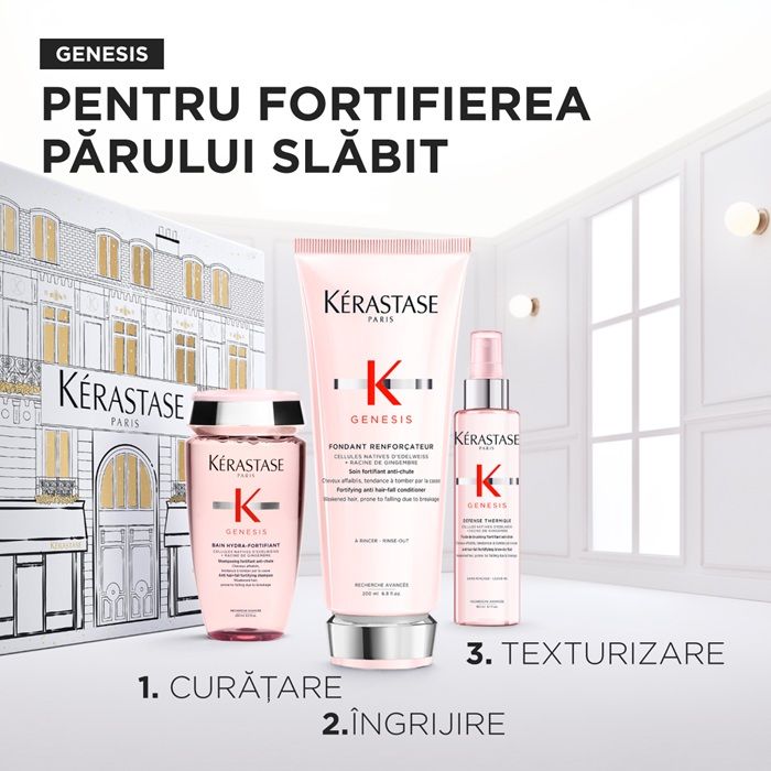 Kerastase Genesis Set (Sampon Bain Hydra-Fortifiant 250ml + Balsam 200ml + Protectie termica 150ml)