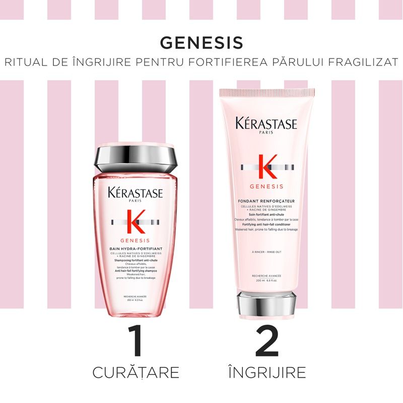Kerastase Genesis Set (Sampon Bain Hydra-Fortifiant 250ml + Balsam Fondant Renforcateur 200ml)