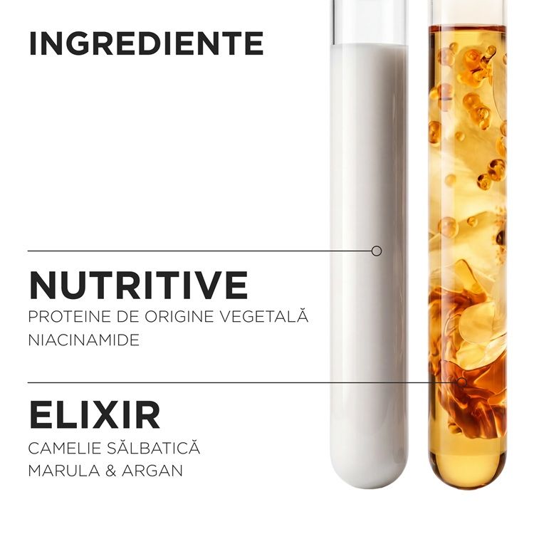 Kerastase Iconics Set ingrediente active