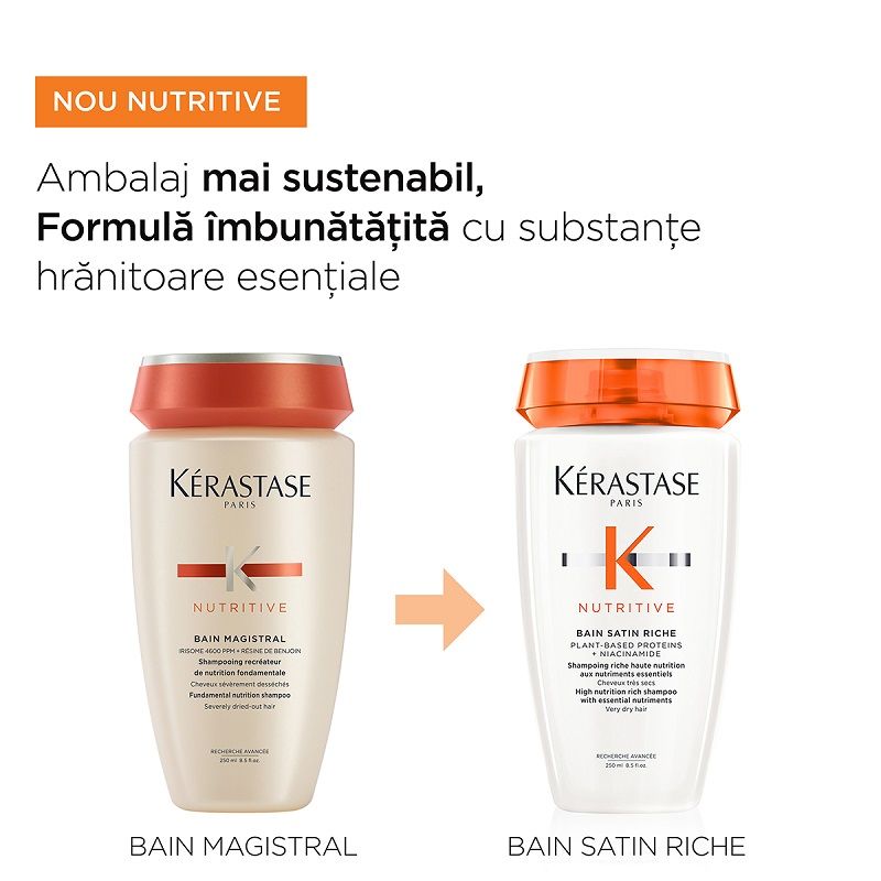 Kerastase Nutritive Bain Satin Riche Sampon hidratant pentru Par foarte Uscat 250ml