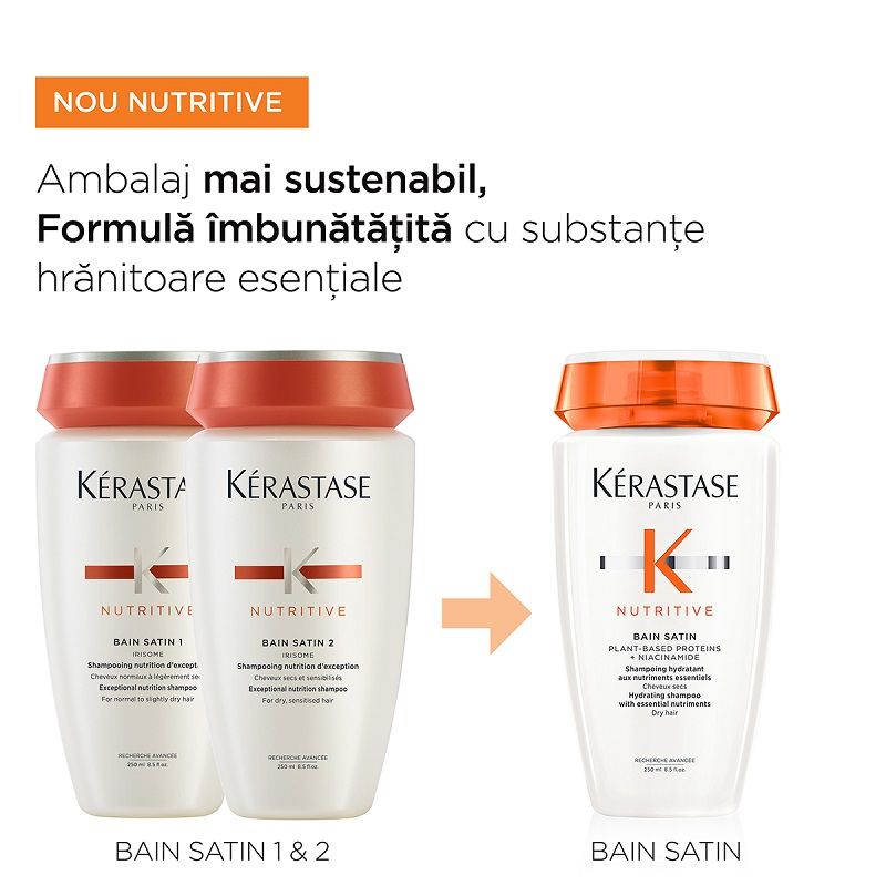 Kerastase Nutritive Bain Satin Sampon hidratant pentru Par Uscat 250ml