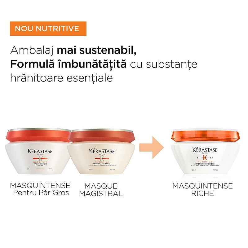 Kerastase Nutritive Masquintense Riche Masca hidratanta pentru Par foarte Uscat, normal/gros 200ml