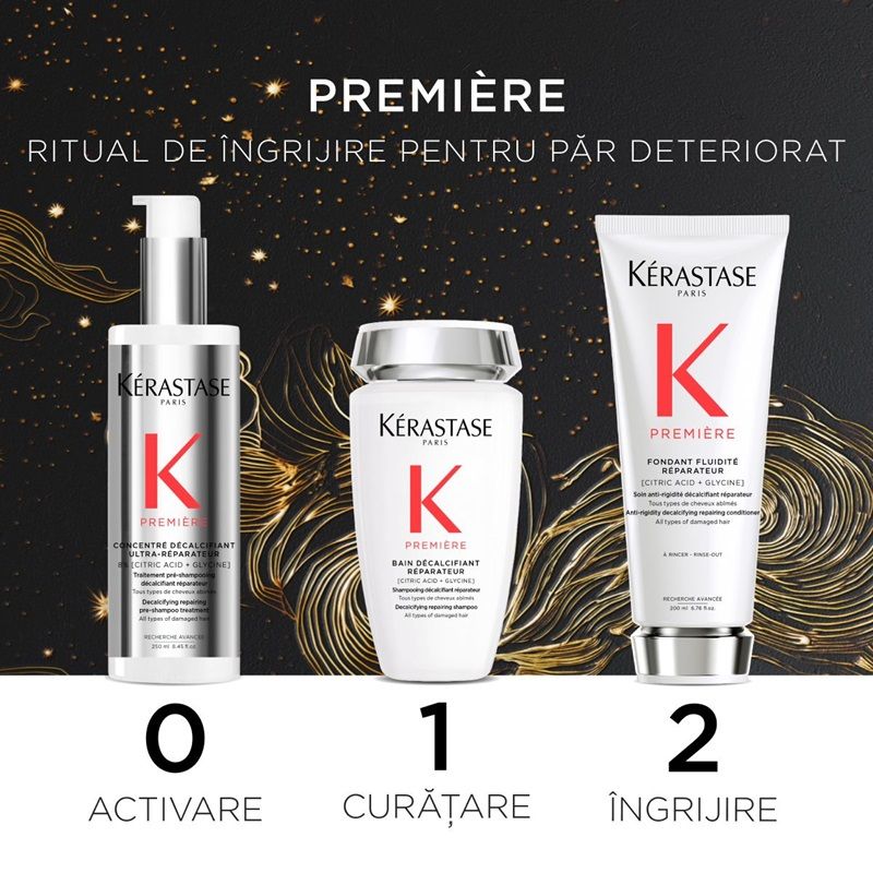 Kerastase Premiere Set Par Degradat componente
