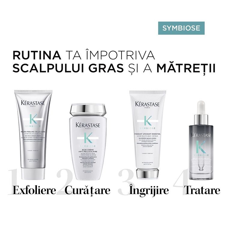 Kerastase Symbiose Fondant Apaisant Essentiel Balsam rutina