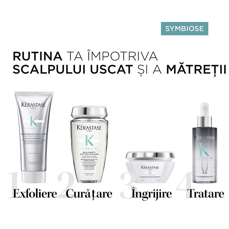 Kerastase Symbiose Masque Revitalisant Essentiel Masca rutina