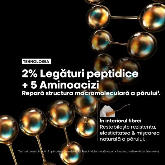 L’Oréal Professionnel Serie Expert Absolut Repair Molecular Rezerva Sampon Reparator pentru par deteriorat 500ml