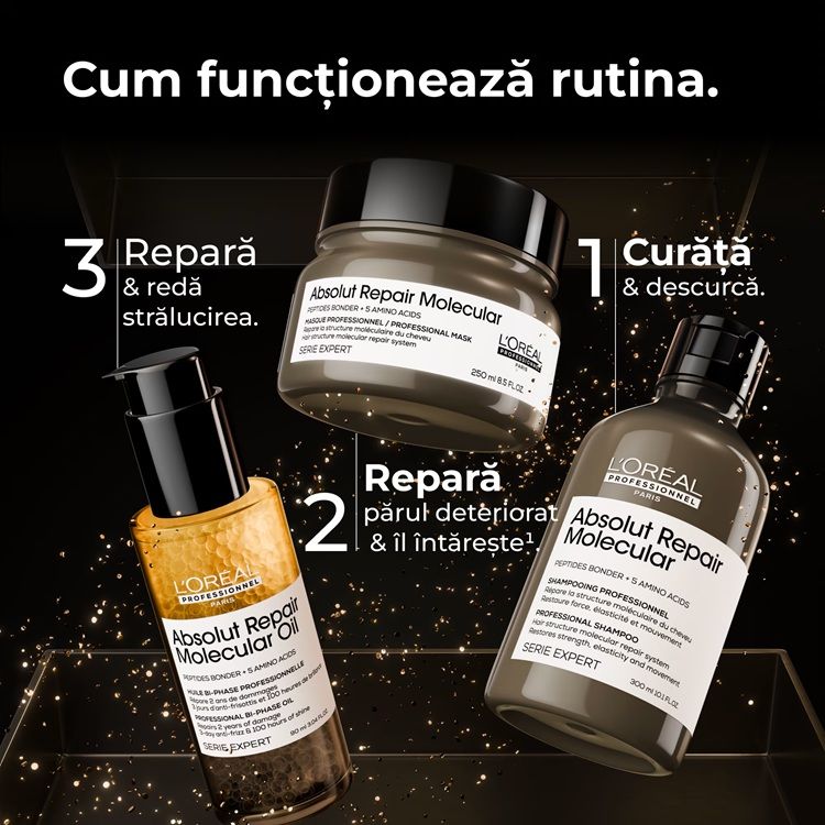 L’Oréal Professionnel Serie Expert Absolut Repair Molecular Set rutina in 3 pasi