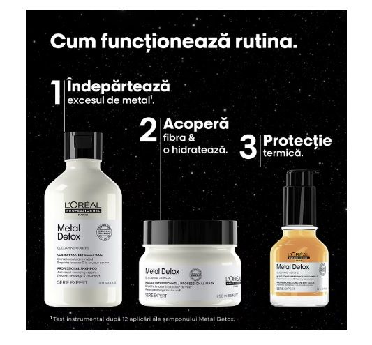 L’Oréal Professionnel Serie Expert Metal Detox Set 3 componente