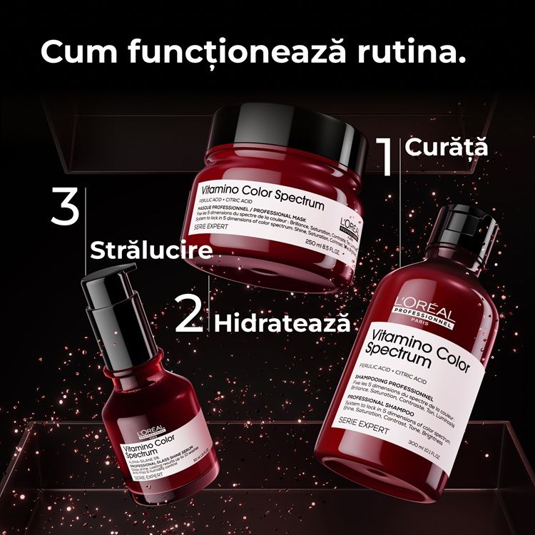 L’Oréal Professionnel Serie Expert Vitamino Color Spectrum compozitie set