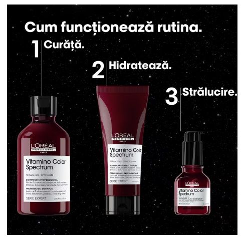 L’Oréal Professionnel Serie Expert Vitamino Color Spectrum Set rutina
