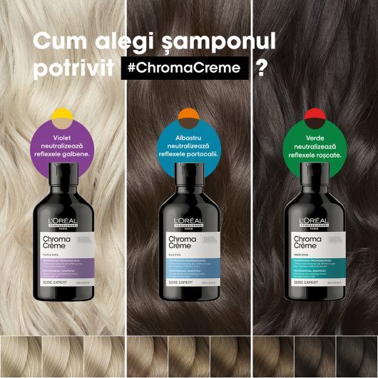 L'Oreal Professionnel Serie Expert Chroma Creme 