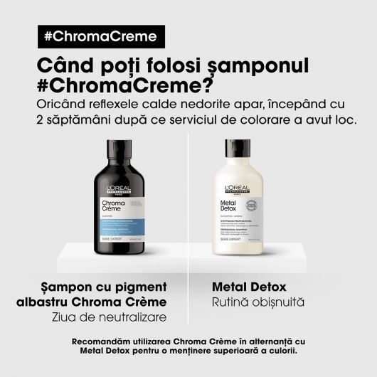 L'Oreal Professionnel Serie Expert Chroma Creme Metal Detox