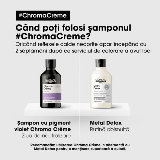 L'Oreal Professionnel Serie Expert Chroma Creme Purple Dyes Metal Detox