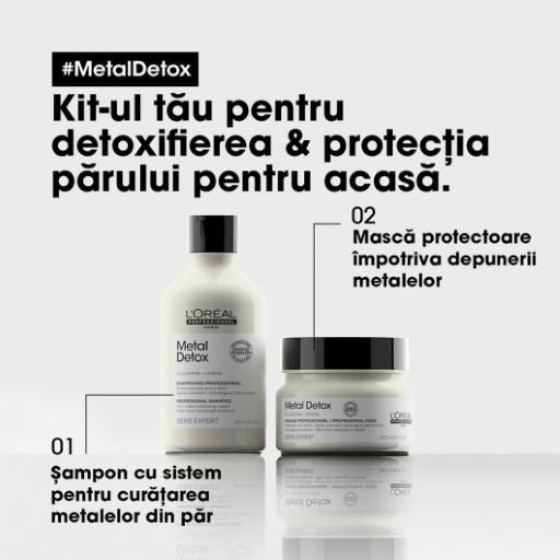 L'Oreal Professionnel Serie Expert Metal Detox 