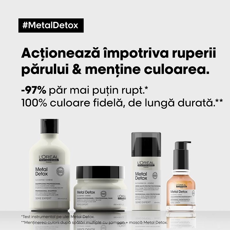 L'Oreal Professionnel Serie Expert Metal Detox gama