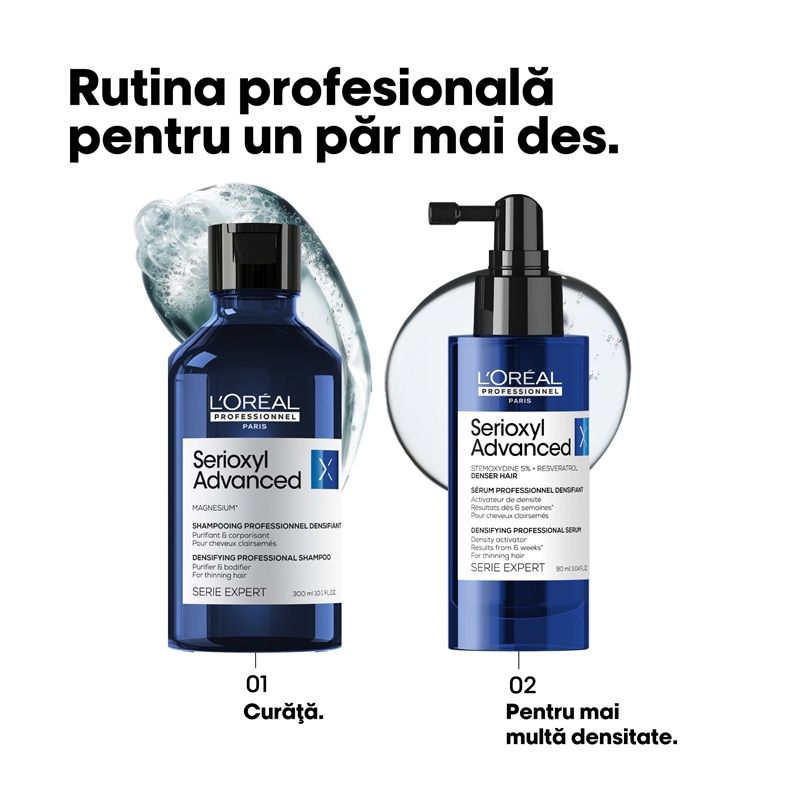 L'Oreal Professionnel Serie Expert Serioxyl Advanced Rutina