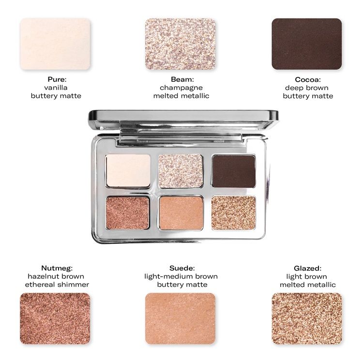 Mesauda Paleta fard de ochi Colour Theory 101 Nude Canvas 6x1g zoom culori