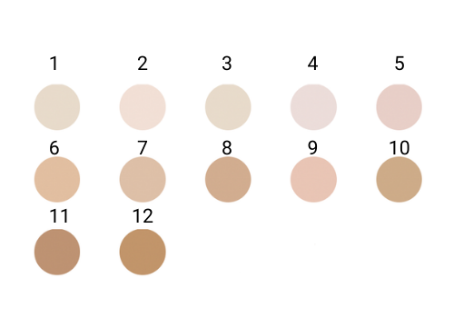 Nouba Fond de Ten Ideale Hydrostress Foundation