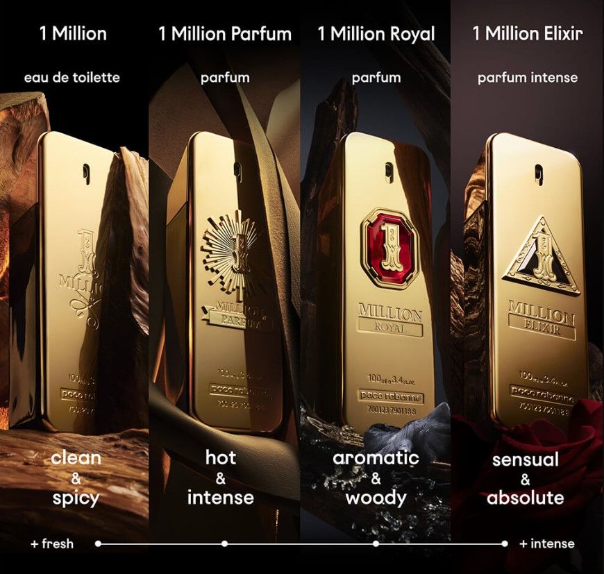 Paco Rabanne One Million Colectie