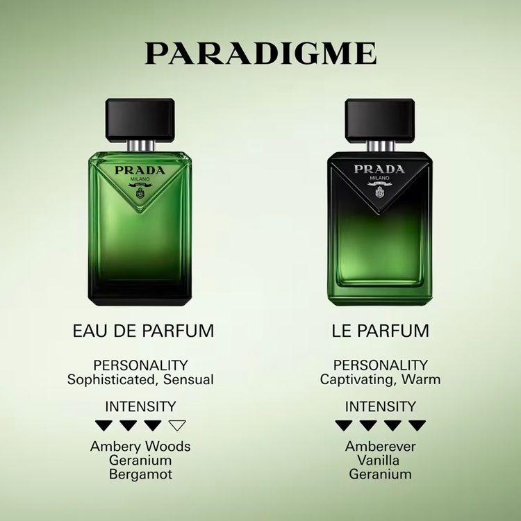 Prada Paradigme Le Parfum intensitate