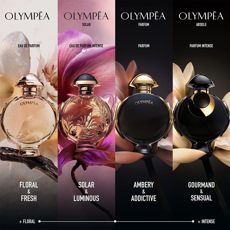 Rabanne Olympea colectie