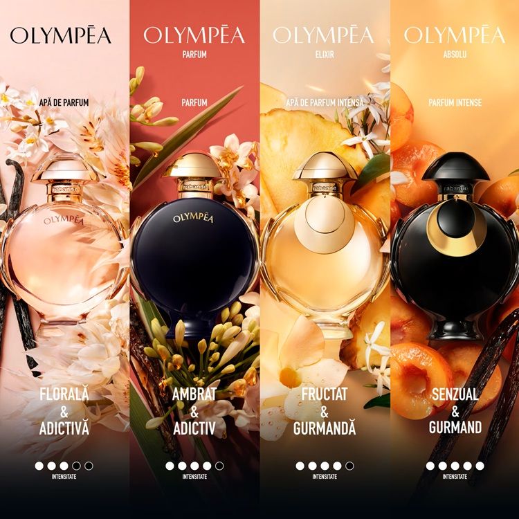 Rabanne Olympea Elixir intensitate