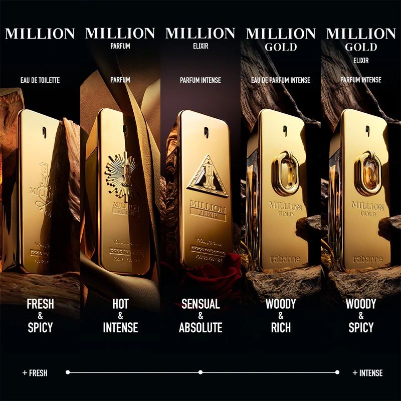 Rabanne One Million colectie