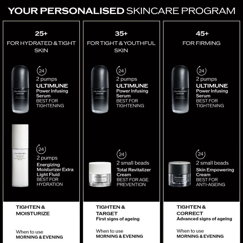 Shiseido Men Ultimune Power Infusing Serum 2.0 rutina ingrijire ten barbati