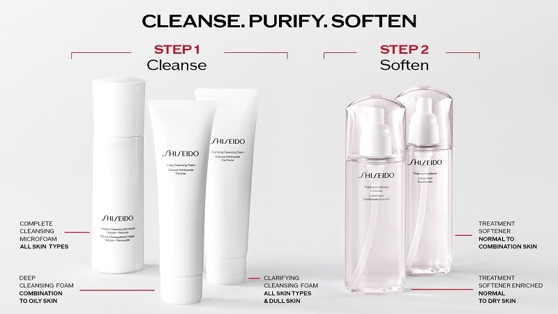 Shiseido Rutina curatare si hidratare a tenului