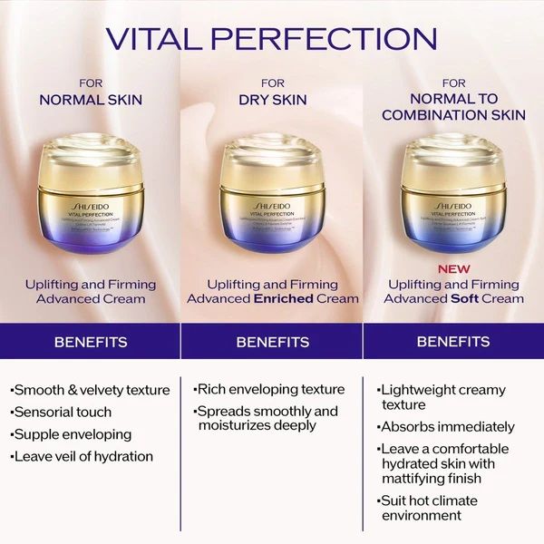 Shiseido Vital Perfection Uplifting And Firming Advanced Cream tipuri de ten